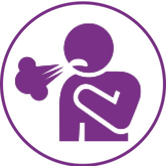 Understand the symptoms and impact Understand the symptoms and impact
